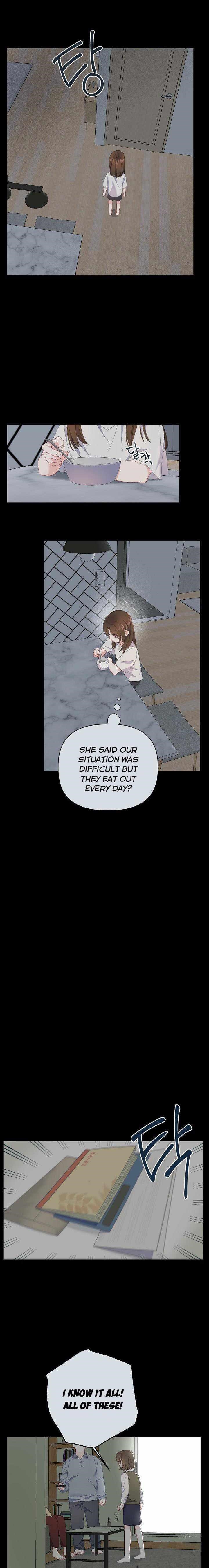 A Transmigrator’s Privilege Chapter 7 Page 6