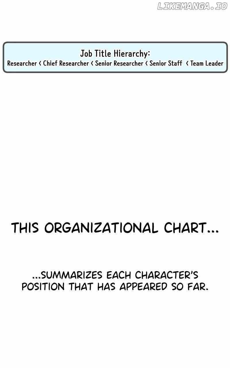 Real Man Chapter 206.5 Page 55