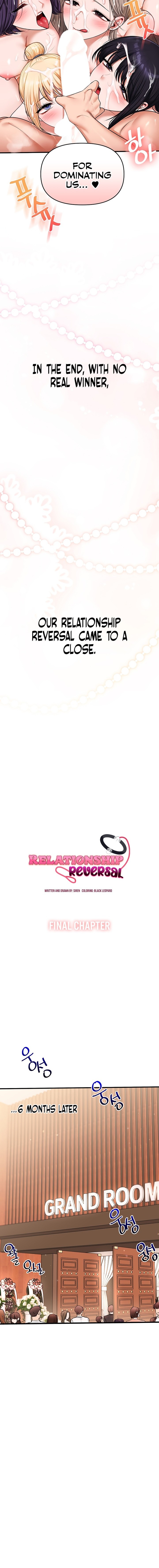 Relationship Reversal