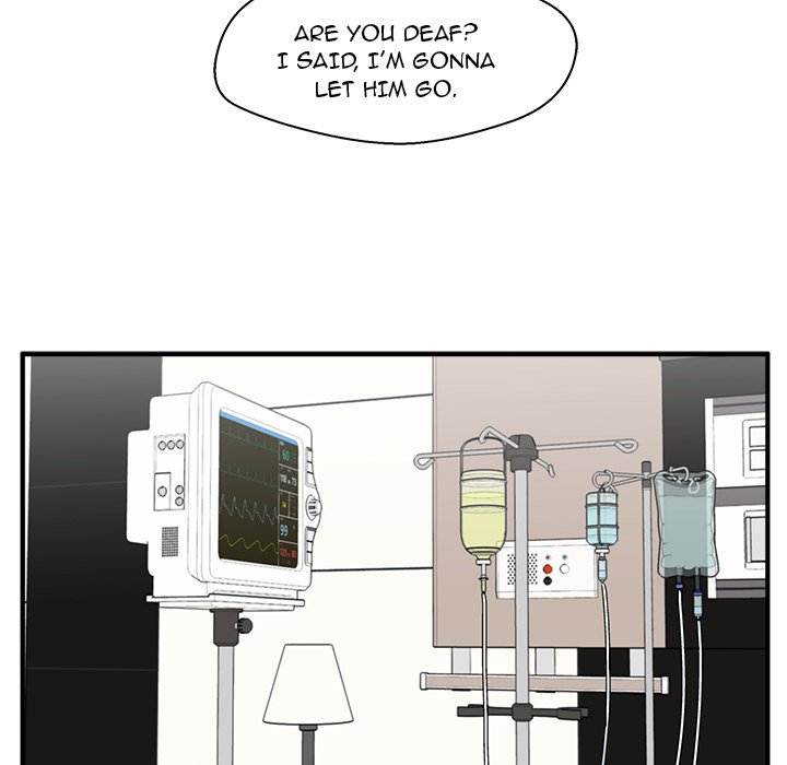 Mr. Kang Chapter 99 Page 5