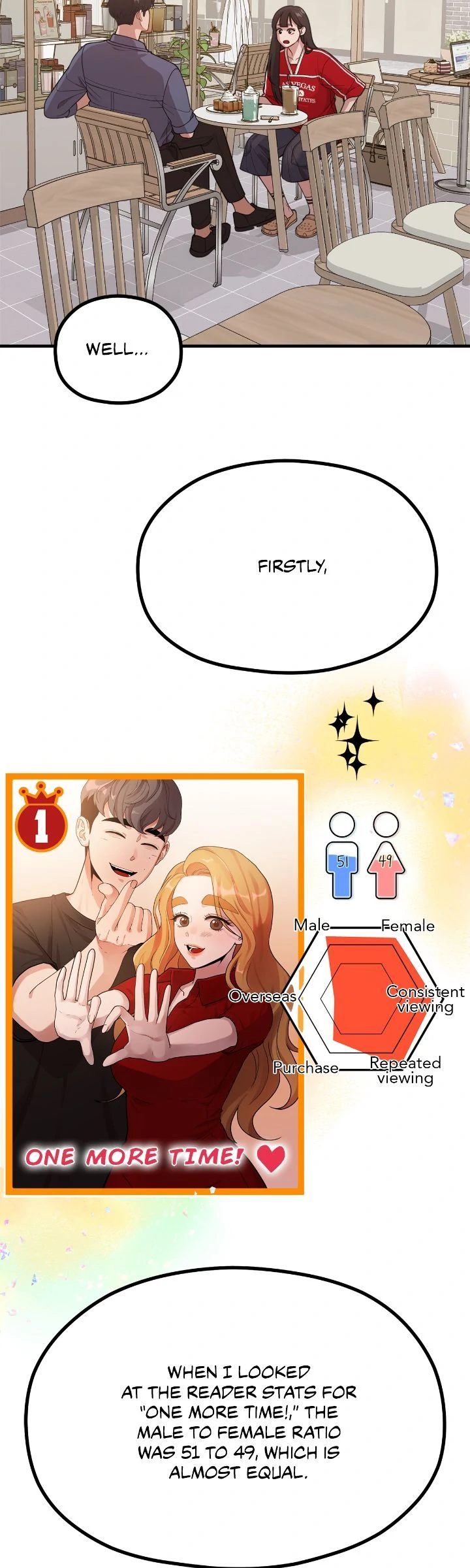 Writer Sung’s Life Chapter 36 Page 15
