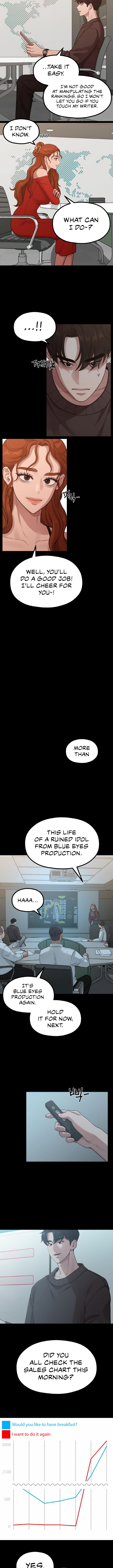 Writer Sung’s Life Chapter 21 Page 3